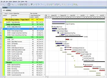 Construction Management